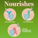 high-potency-gos-prebiotic-fiber-syrup-5-4.jpg