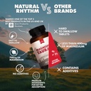 natural-rhythm-magnesium-taurate-high-ab-2.jpg