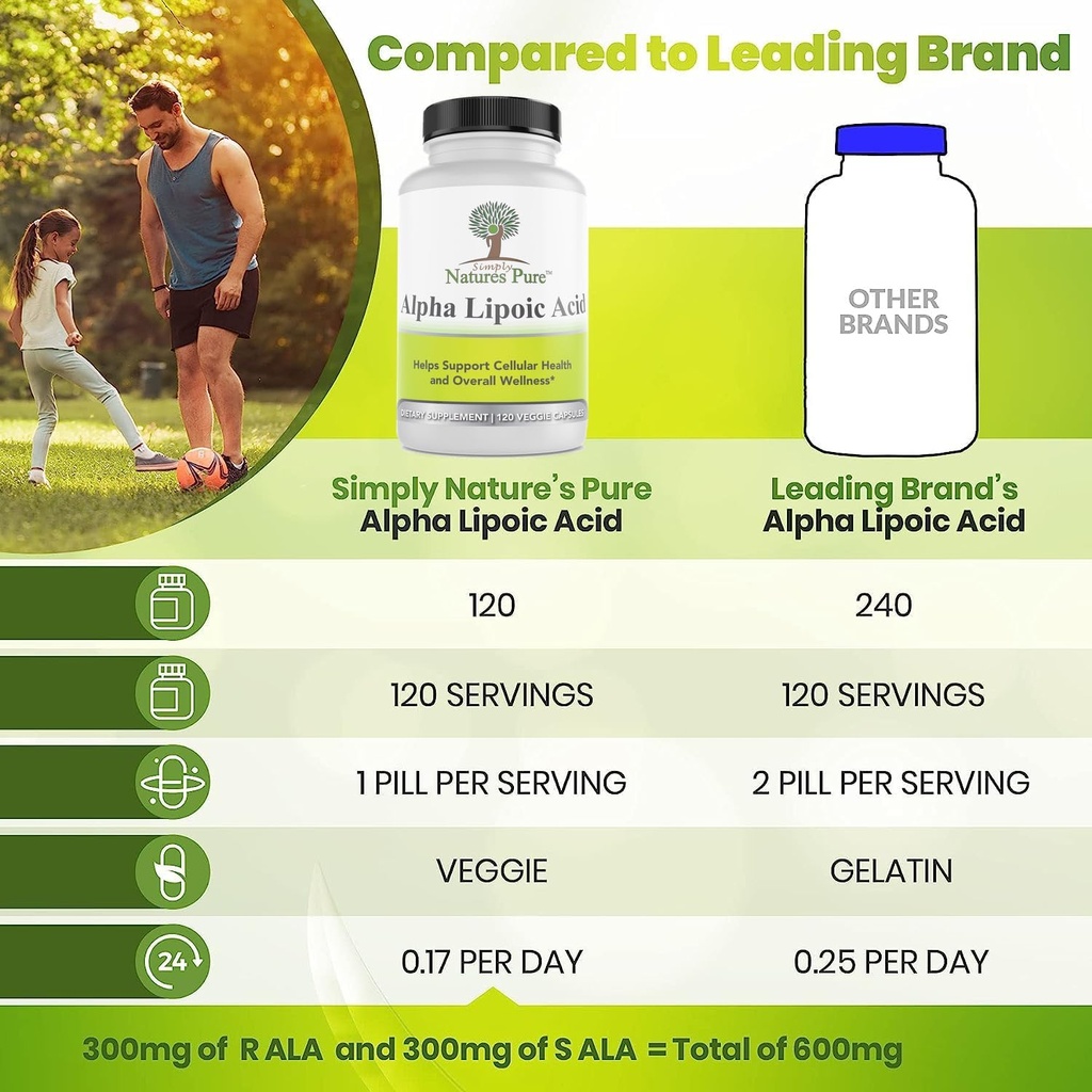 simply-natures-pure-alpha-lipoic-acid-60-3.jpg