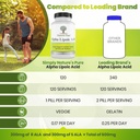 simply-natures-pure-alpha-lipoic-acid-60-3.jpg