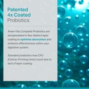 complete-probiotic-blend-5-in-1-digestiv-6.jpg