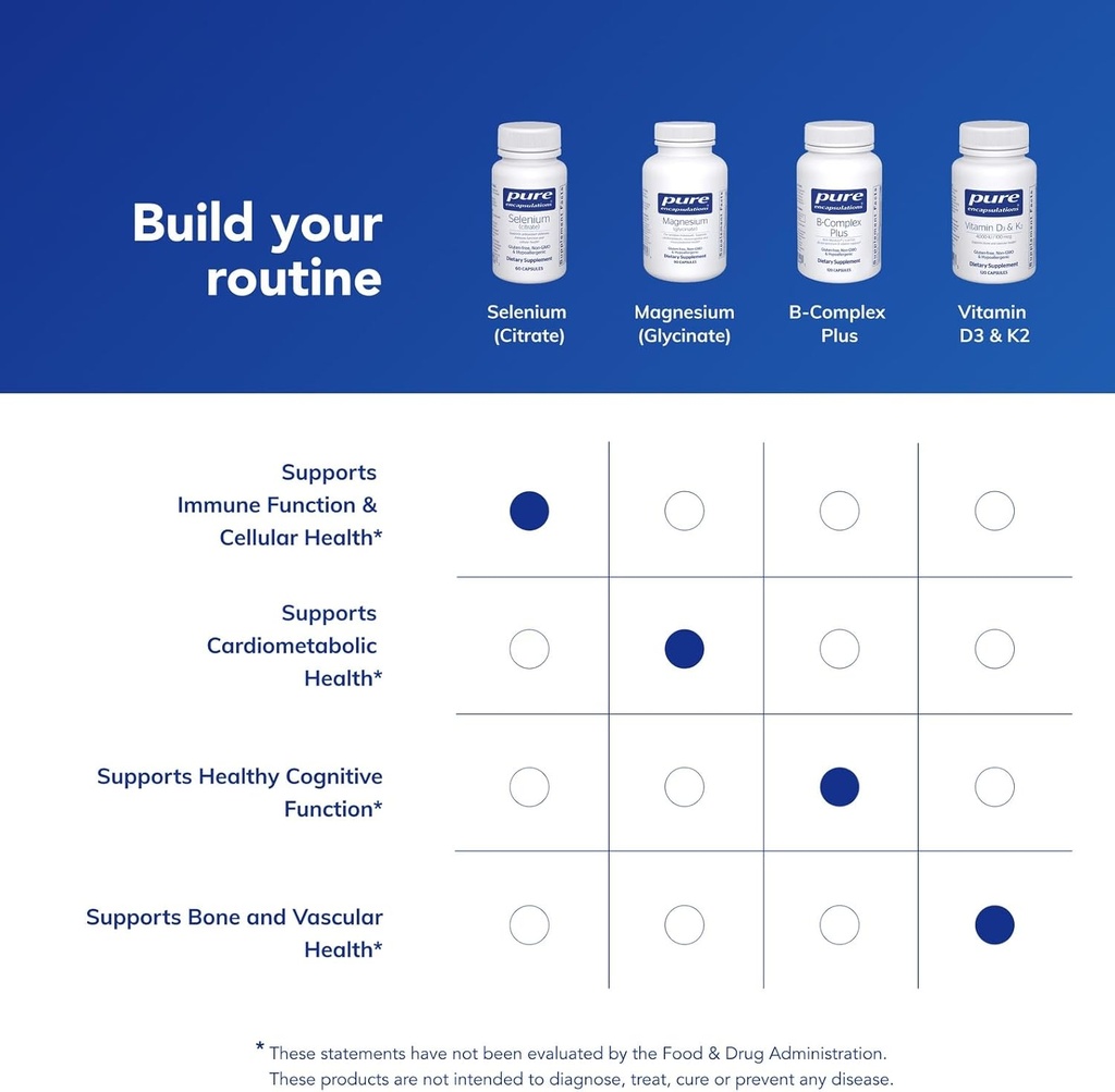 pure-encapsulations-selenium-citrate---f-6.jpg