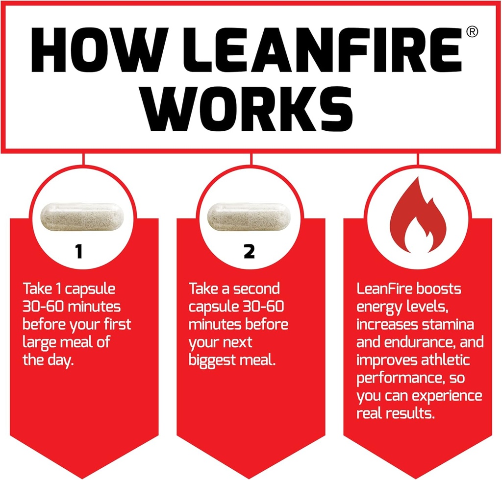 force-factor-leanfire-pre-workout-energy-3.jpg