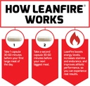 force-factor-leanfire-pre-workout-energy-3.jpg