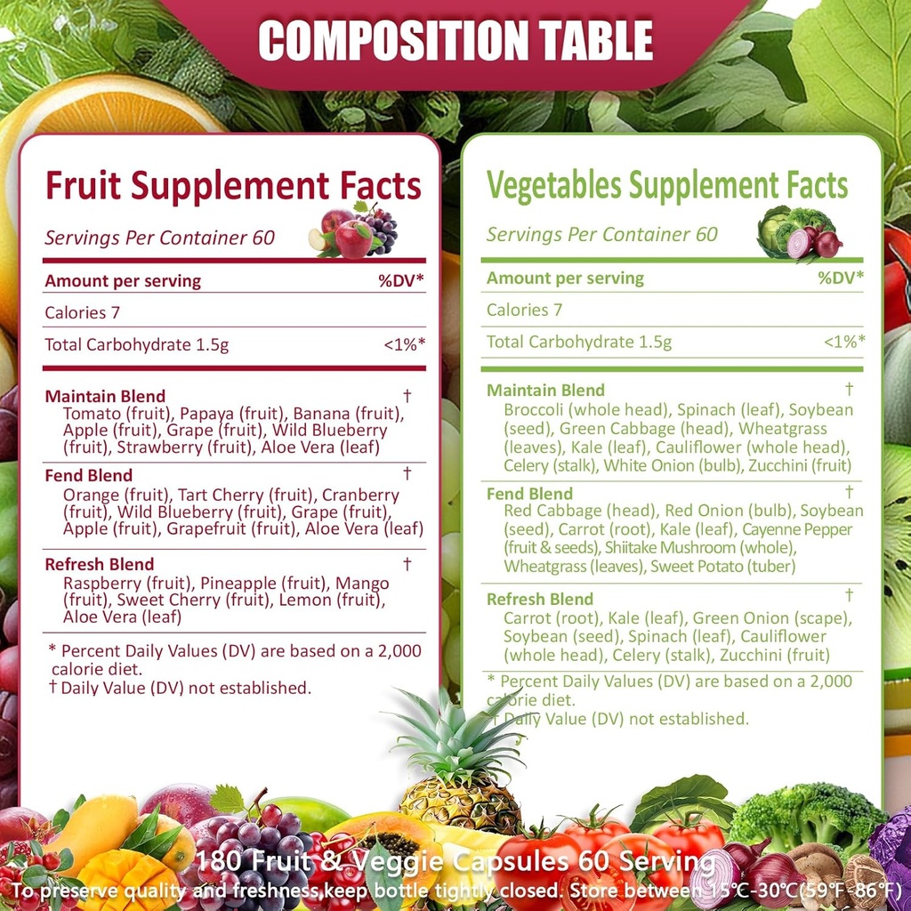 fruits-veggies-nutritional-supplement-ho-2.jpg