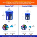 monster-jr-supplement-pill-dispenser-wit-3.jpg