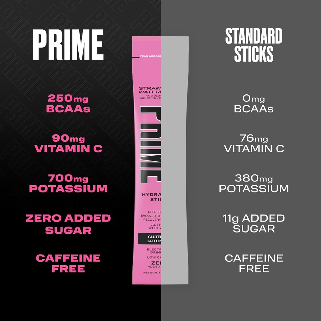 prime-hydration-sticks-strawberry-waterm-3.jpg
