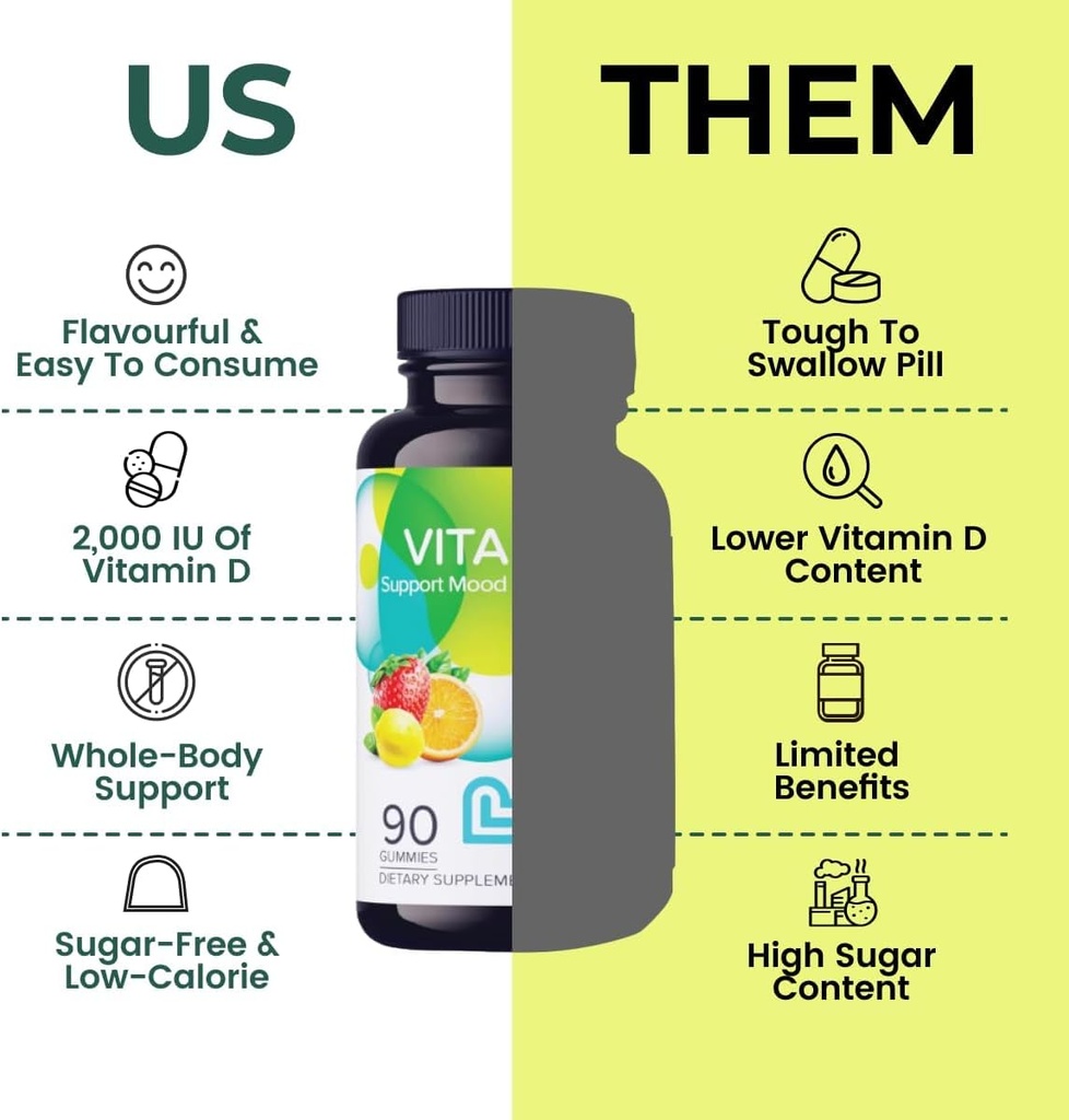 livs-vitamin-d3-gummies-2000-iu-for-wome-3.jpg