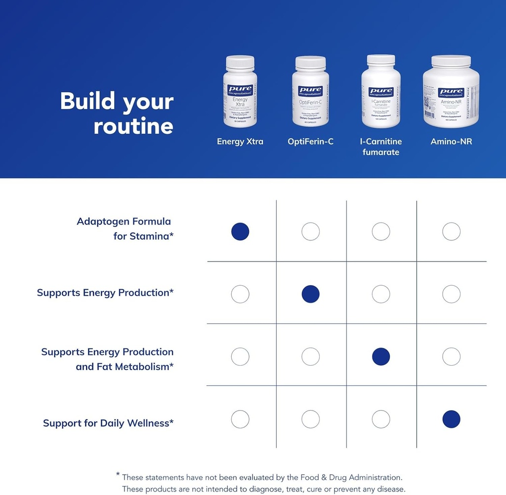 pure-encapsulations-energy-xtra-adaptoge-6.jpg