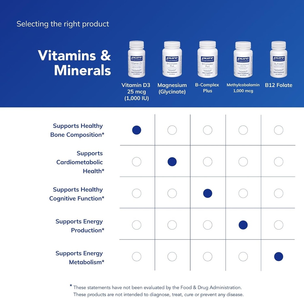 pure-encapsulations-vitamin-d3-25-mcg-10-6.jpg