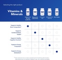 pure-encapsulations-vitamin-d3-25-mcg-10-6.jpg