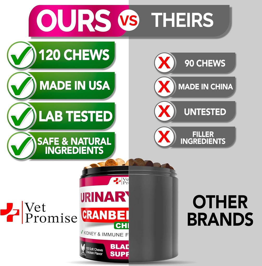 dog-uti-treatment---cranberry-supplement-5.jpg