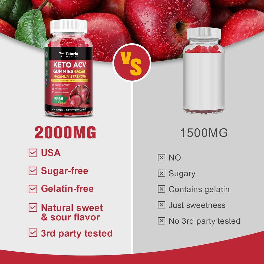 totaria-keto-acv-gummies---2000mg-apple--6.jpg