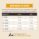 aurora-pet-bundle-pack-2-perfect-form-he-3.jpg
