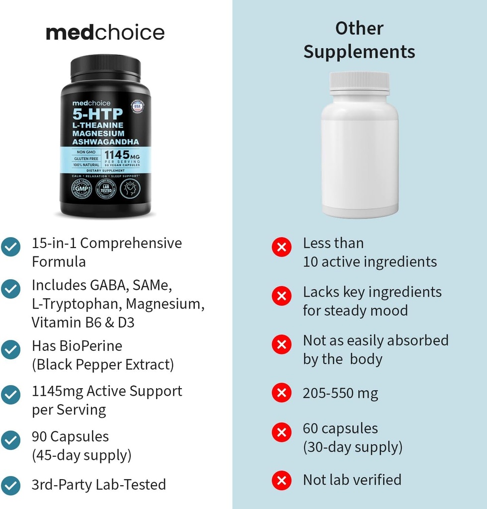 15-in-1-mood-support-supplement---5htp-2-5.jpg