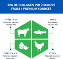 biotrust-ageless-multi-collagen-protein--3.jpg
