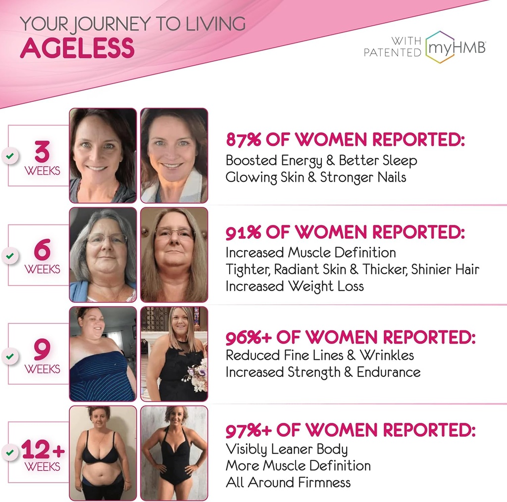 powder-supplement-for-women---with-hmb-c-3.jpg