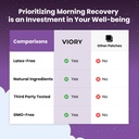 recovery-patches-60-pack---wake-up-refre-4.jpg