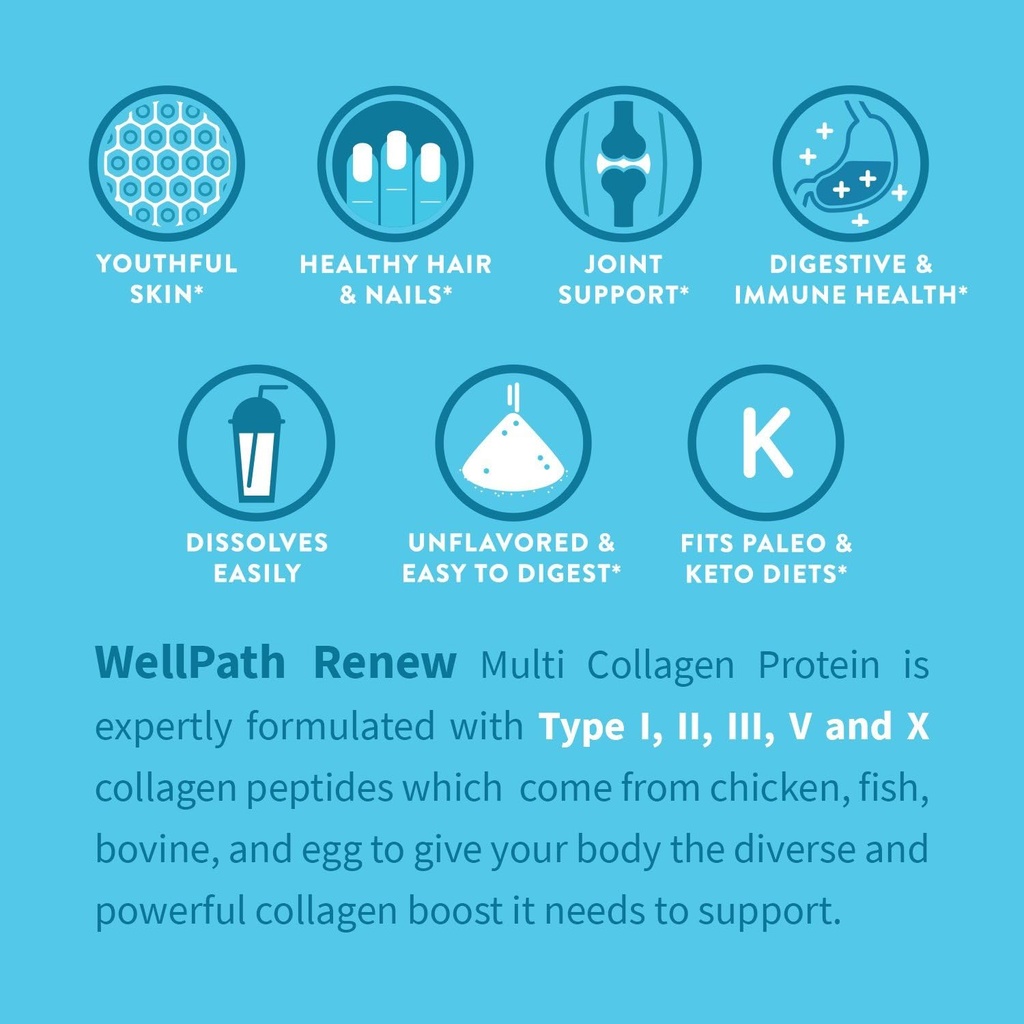 wellpath-renew-multi-collagen-protein-po-4.jpg