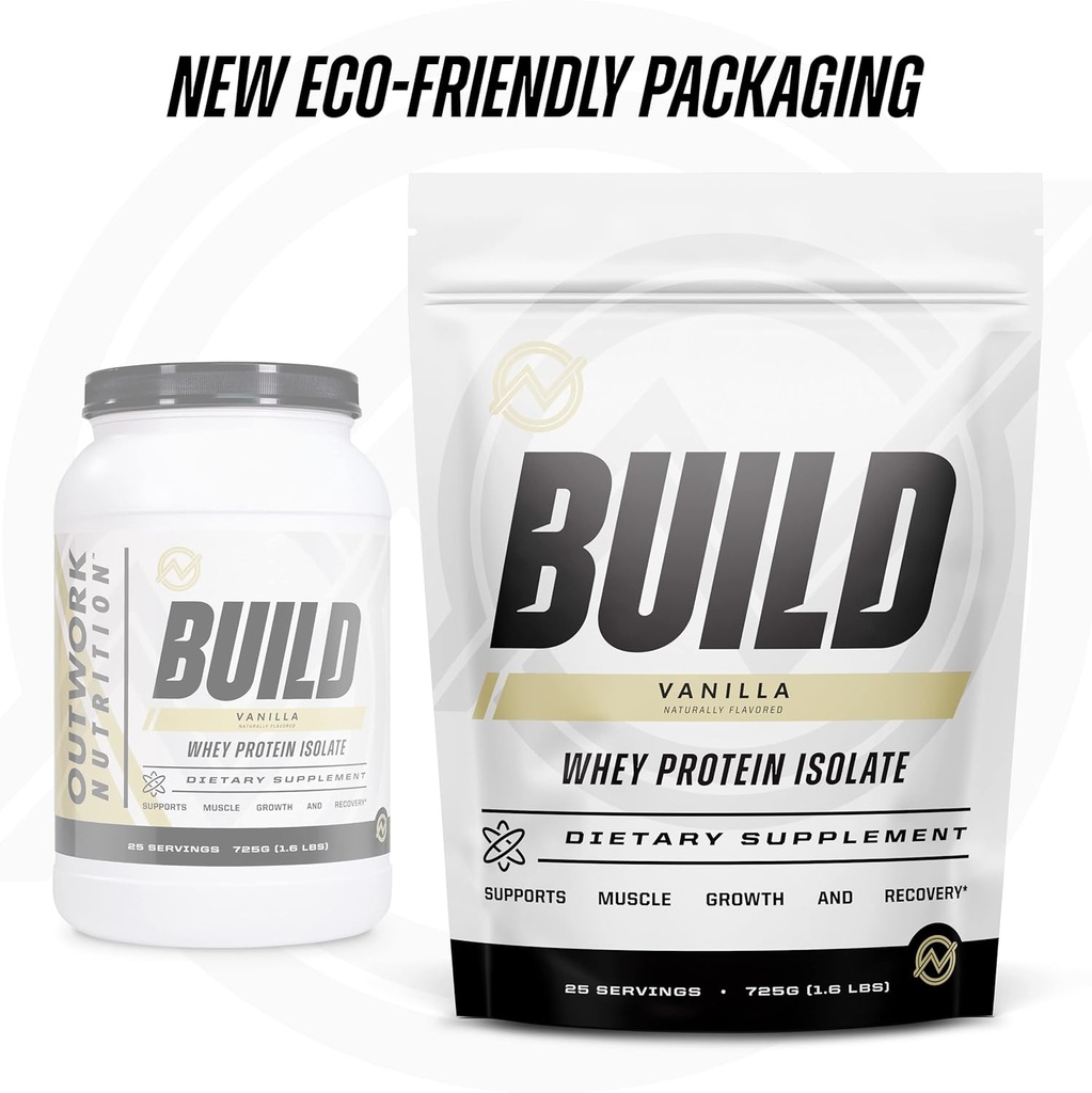 outwork-nutrition-whey-isolate-protein-p-2.jpg