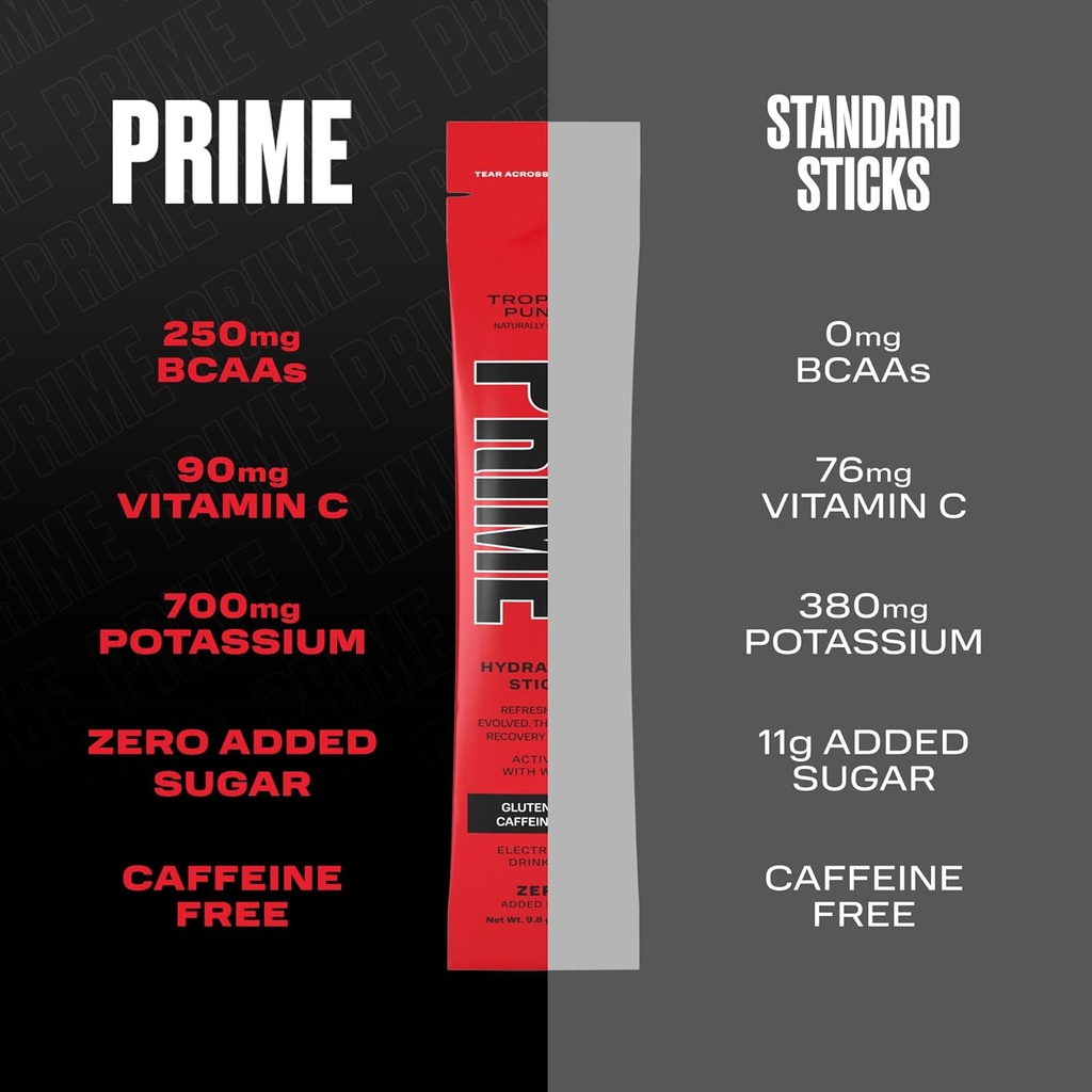 prime-hydration-sticks-variety-pack-hydr-3.jpg