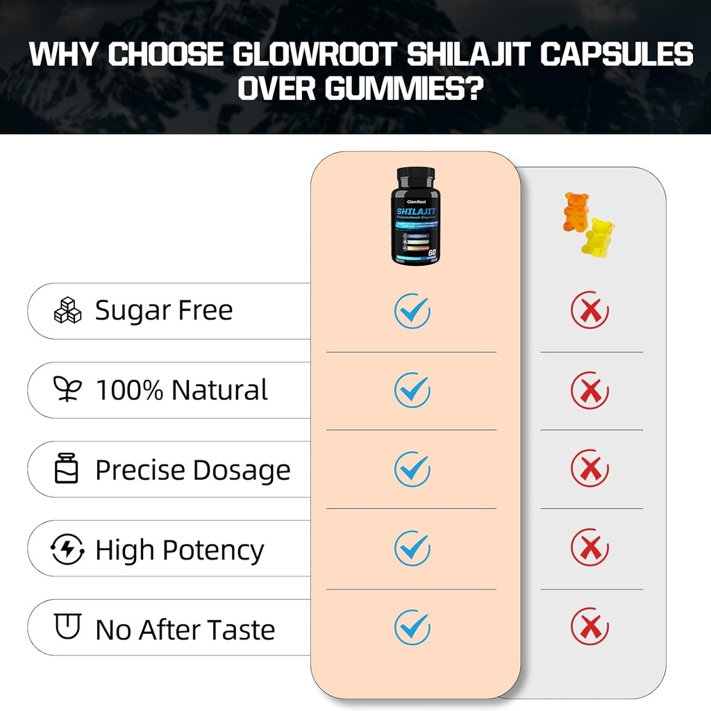 shilajit-capsules-shilajit-extract-with--6.jpg