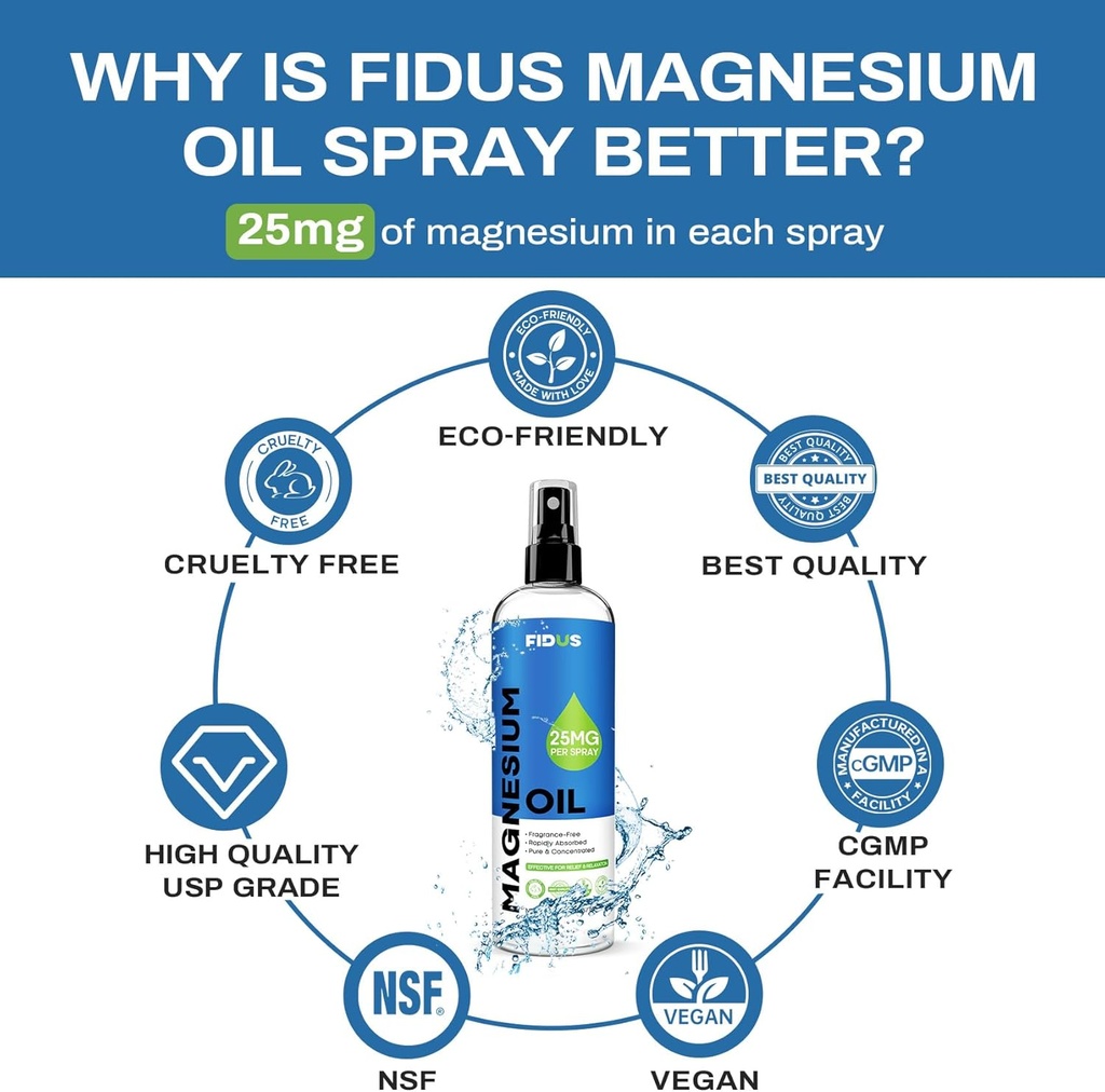 fidus-100-pure-magnesium-oil-spray---big-4.jpg