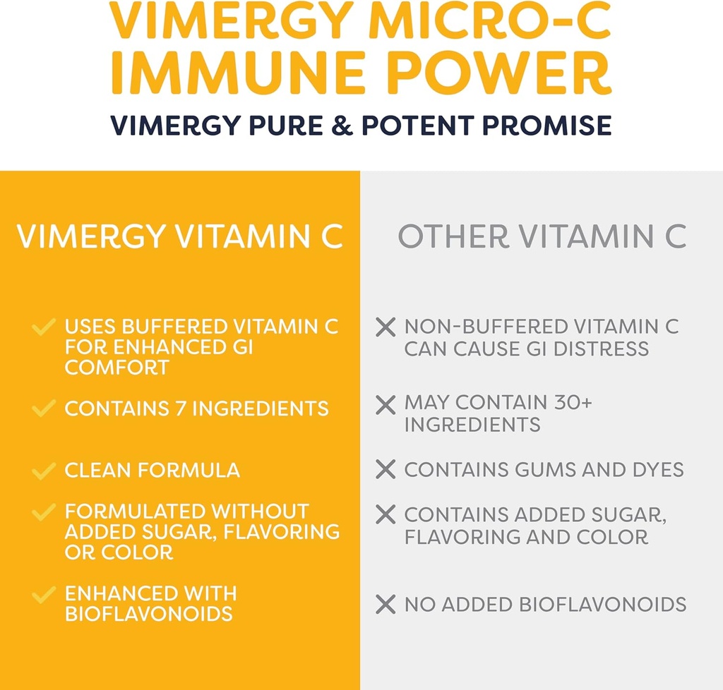 vimergy-micro-c-immune-power-tm---500g-2-4.jpg
