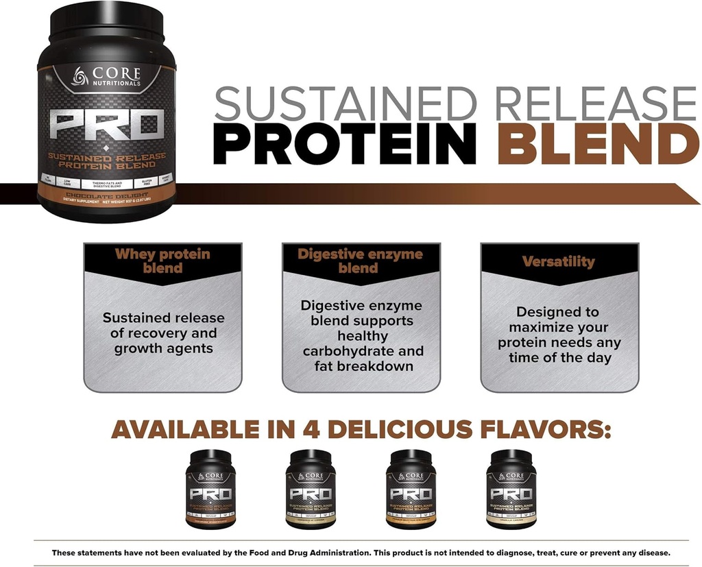 core-nutritionals-core-pro---29-servings-2.jpg