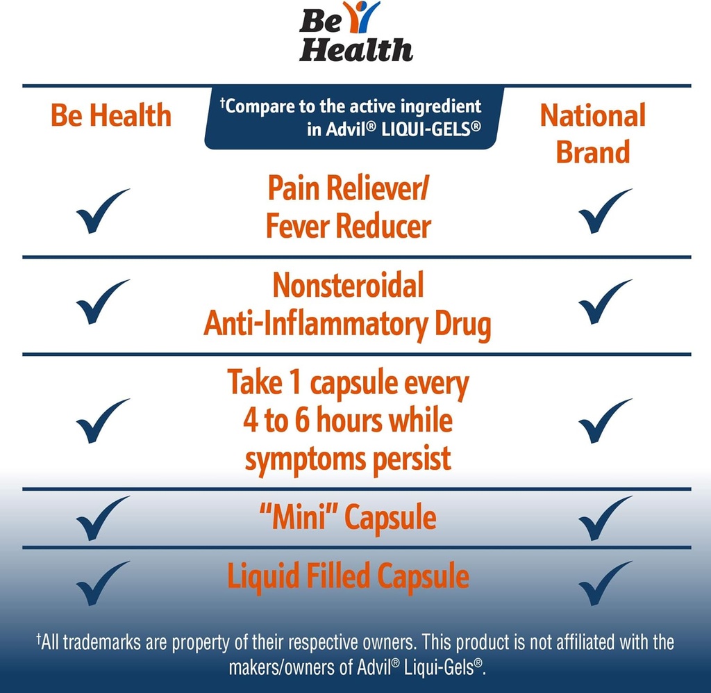 be-health-mini-ibuprofen-200-mg-softgels-4.jpg