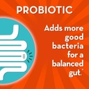 align-probiotic-digestive-de-stress-prob-3.jpg
