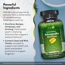 irwin-naturals-extra-strength-ashwagandh-6.jpg