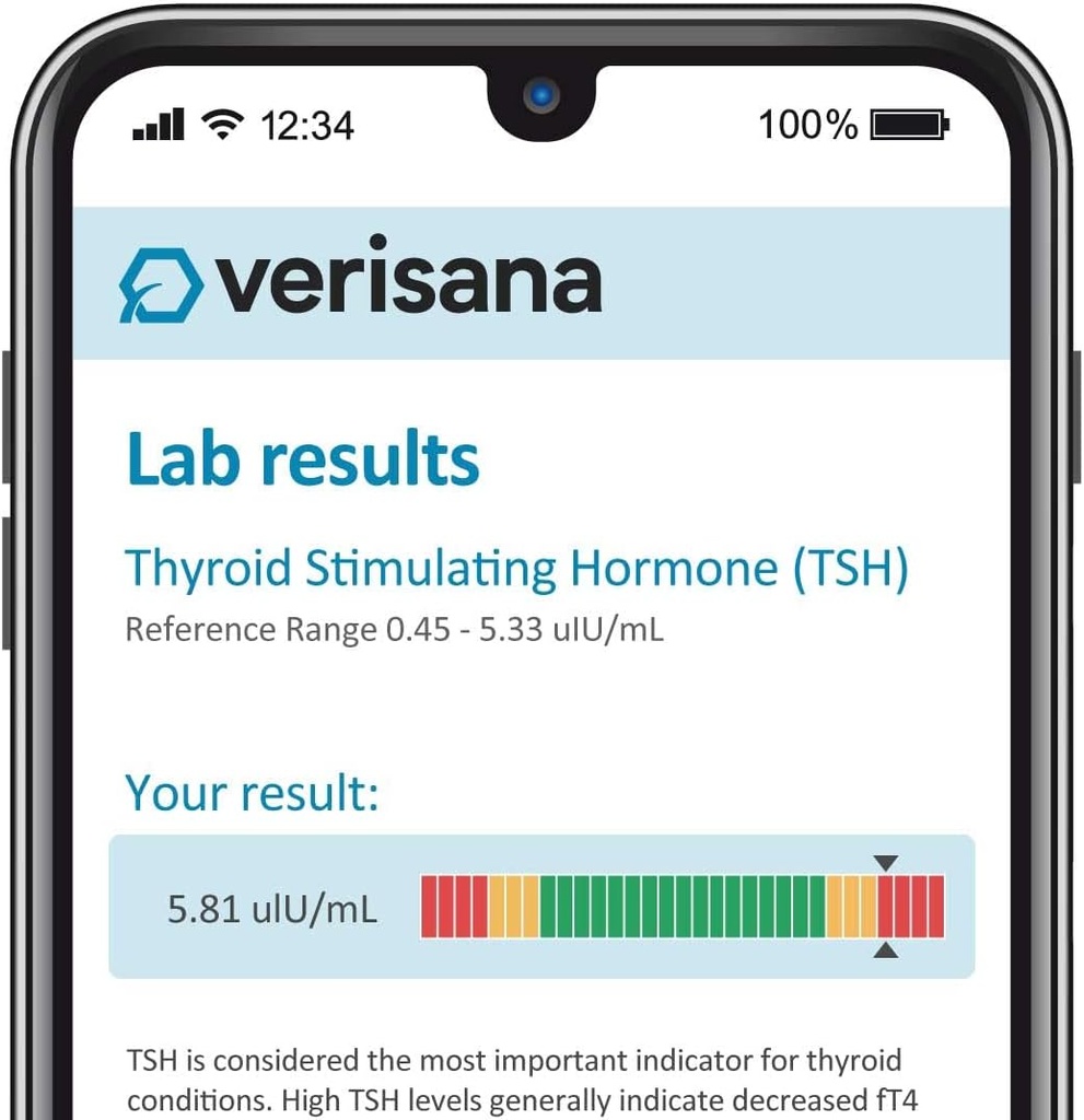 tsh-test-check-your-tsh-level-discreet-a-2.jpg