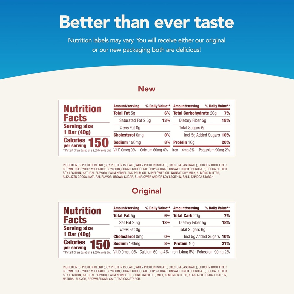 think-protein-bars-with-chicory-root-for-2.jpg