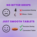 lugols-iodine-tablets-625mg-precise-dose-5.jpg