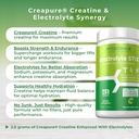 myoxcience-electrolyte-stix-creatine-ele-6.jpg