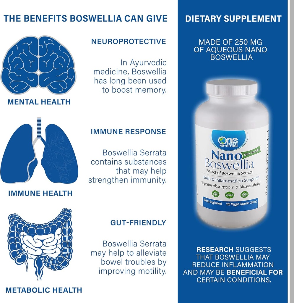 one-planet-nutrition-nano-boswellia-250--3.jpg