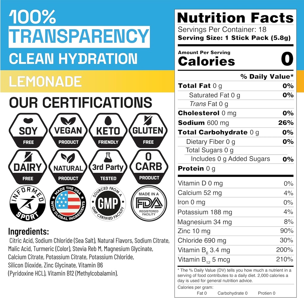 engineered-nutrition-sugar-free-electrol-4.jpg