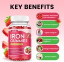 iron-gummies-with-multivitamin-iron-supp-3.jpg