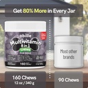 multivitamins-8-in-1-for-dogs-160-chews--2.jpg