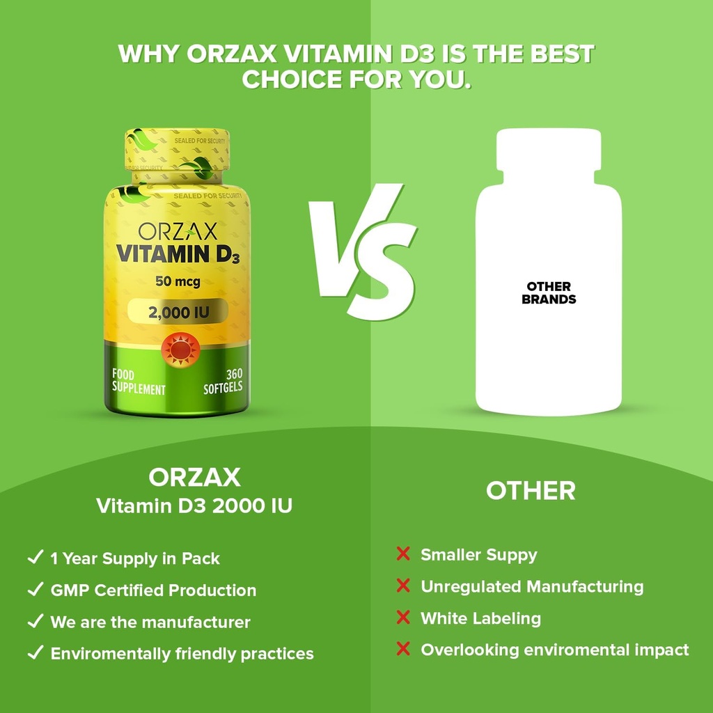orzax-vitamin-d3-2000-iu-50-mcg-non-gmo--6.jpg