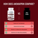 approved-science-anemiaprin---absorbable-5.jpg