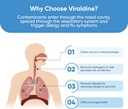 1-povidone-iodine-nasal-spray-rapid-reli-3.jpg