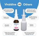 1-povidone-iodine-nasal-spray-rapid-reli-6.jpg