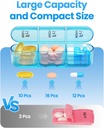 pill-organizer-3x-a-day---medicine-pill--2.jpg