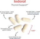 optimox-iodoral-50-mg-supplement---potas-5.jpg