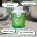 nbpure-poobiotics-vegan-pre-probiotics-g-3.jpg