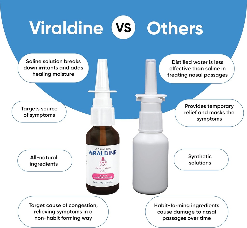 immune-health-bundle-1-nasal-spray-15-th-4.jpg