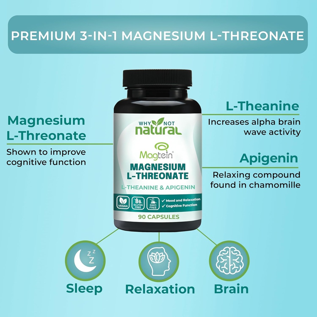why-not-natural-magnesium-l-threonate-an-2.jpg