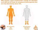 colloidal-copper-2-oz-from-caoh-2.jpg